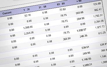 Top San Francisco Factoring Companies Payroll Funding For Staffing Companies